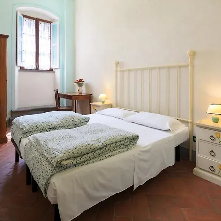 Antico Pastificio Lejlighedshotel Greve in Chianti